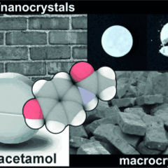 Sonocrystallization Yields Monoclinic Paracetamol with Significantly Improved Compaction Behavior