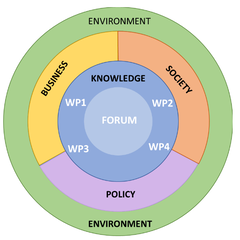 MML joins new initiative to eliminate plastic waste