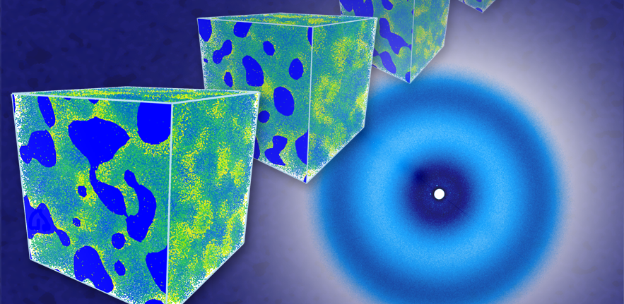 Diffraction