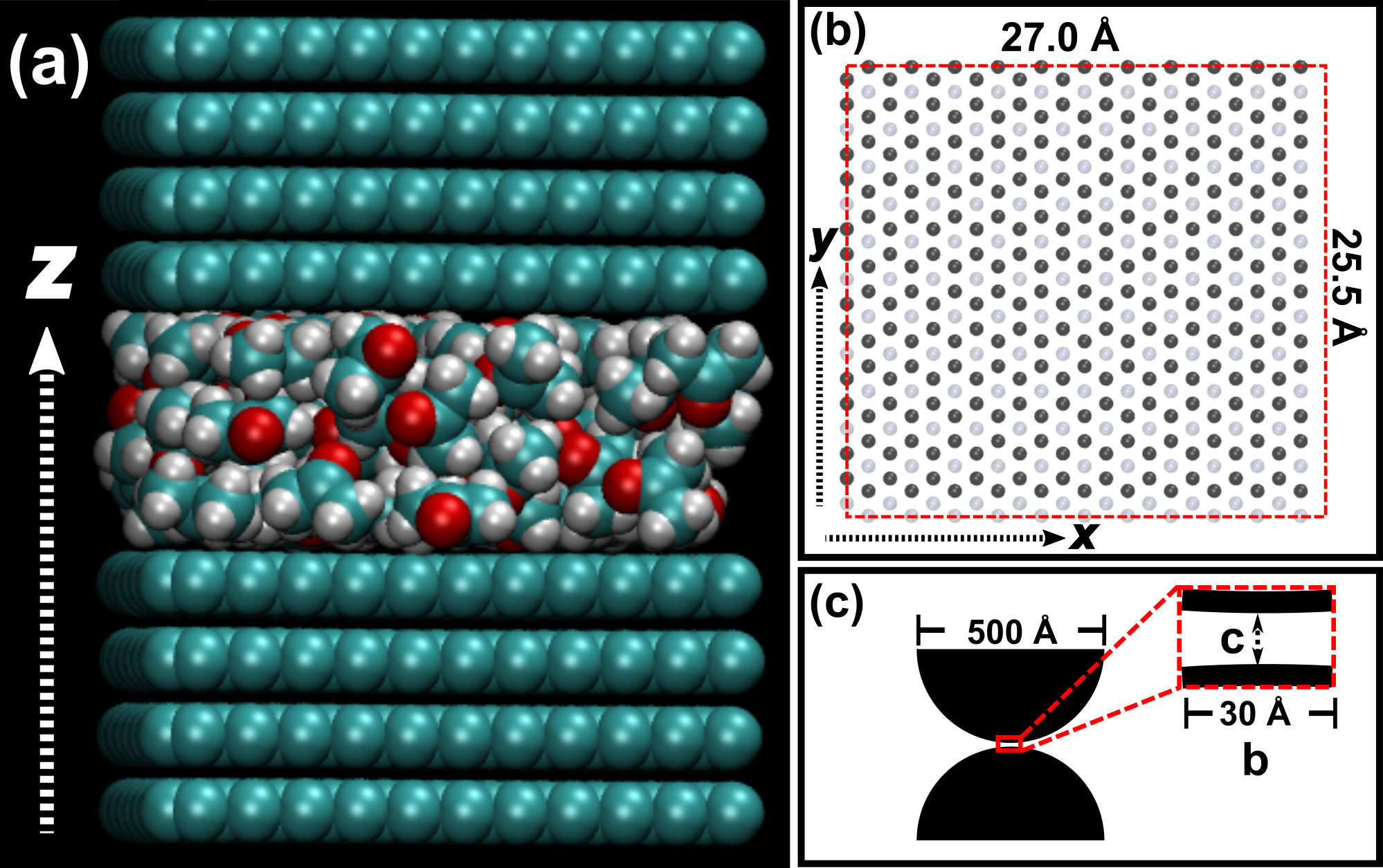 Enhanced ordering reduces electric susceptibility of liquids confined to graphene slit pores
